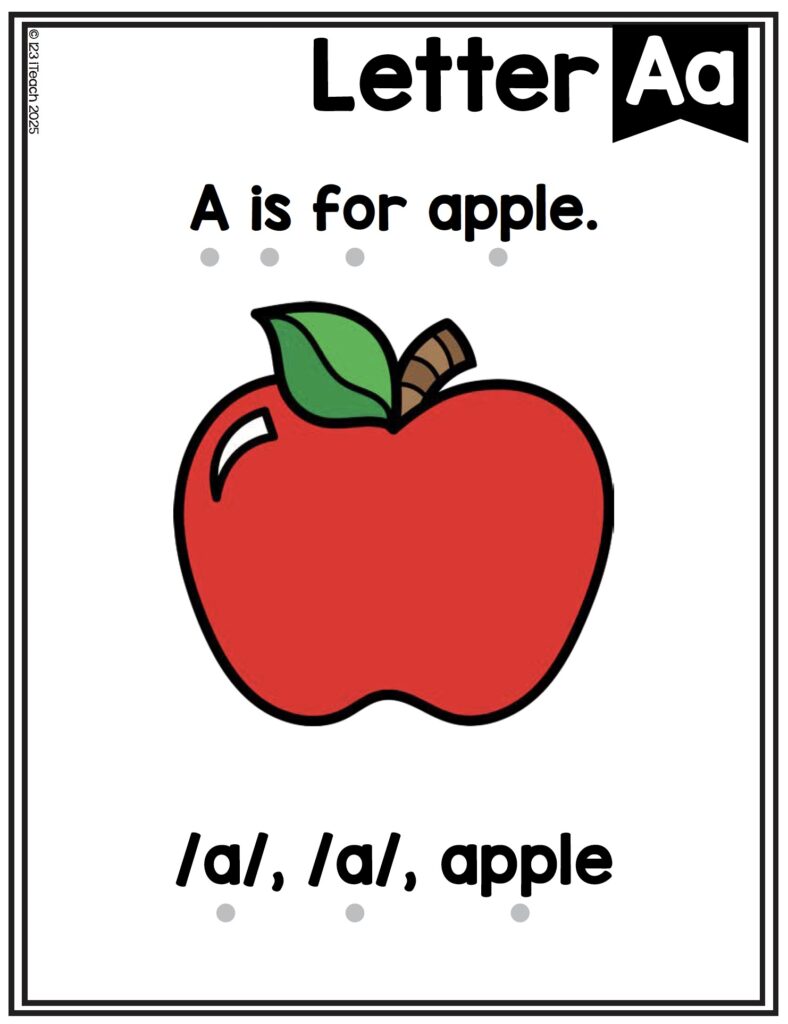 Alphabet Instruction That Actually Builds Readers