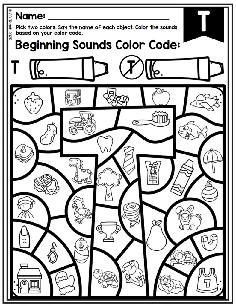 A Science of Reading Alphabet Scope and Sequence